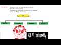 ACID properties in DBMS | transaction in data base #dbms