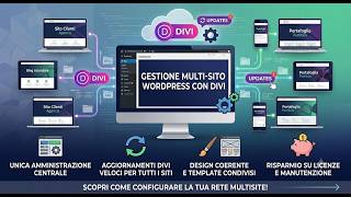WP Multisite con Divi
