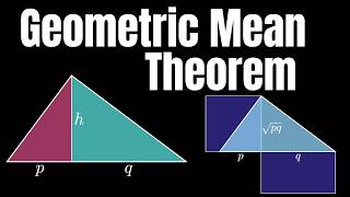 Geometric Mean Theorem (Visual Proof)
