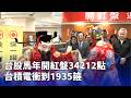 台股開紅盤