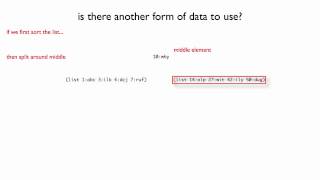 BSTs- Binary Search Trees