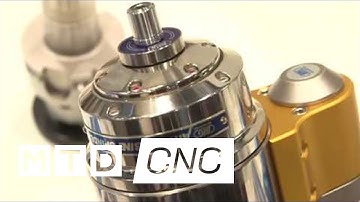 BIG KAISER Air Turbine Spindle and Fan for productivity - ITC