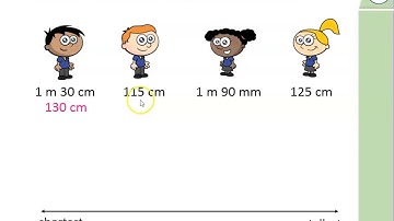 Y5 Maths GREEN Group Monday 1st March 2021 Comparing Lengths