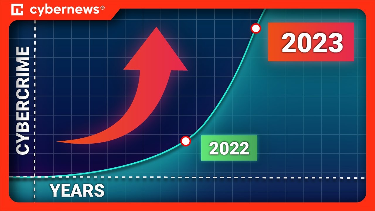 Mother of All Breaches: ​a Historic Data Leak Reveals 26 Billion Records |  Cybernews