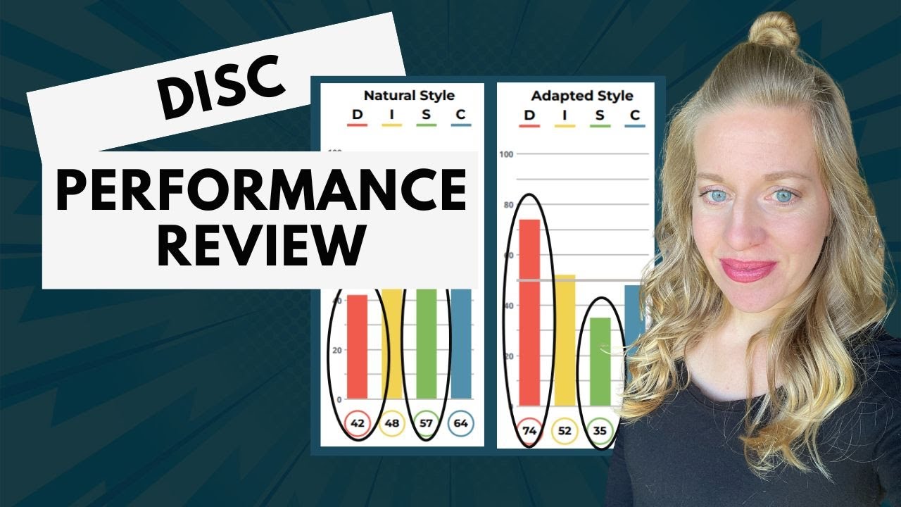 How to Do Performance Reviews Using DISC: Motivate Every Work Style