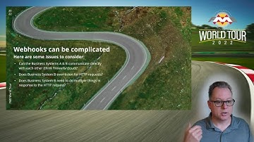 FME World Tour 2022 Get Hooked on Webhooks and other FME Server Automation Tools for Your Enterprise