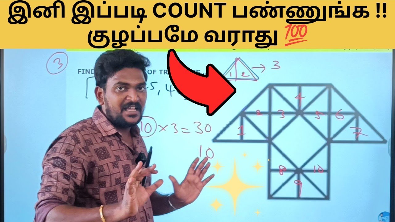 Triangle Counting ஈசியா பண்ணலாம் !!! Counting Confusion Solved✅