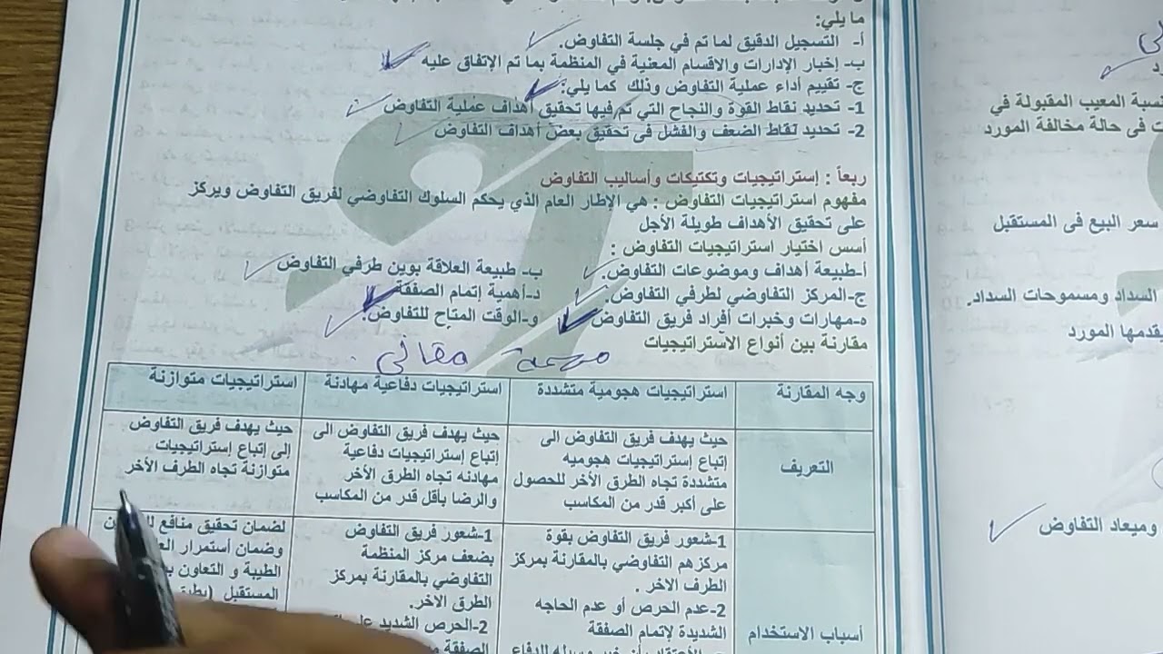 مراجعة ادارة المواد الجزء السادس