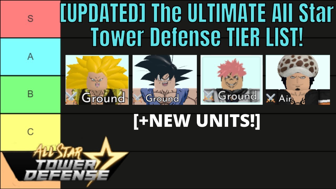 All Star Tower Defense Tier List – Best ASTD Characters Ranked