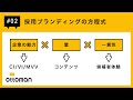 【採用ブランディングの方程式】採用ブランディングVol2