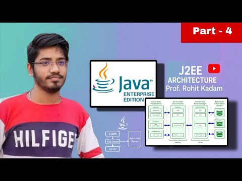 J2EE Architecture Explained Part - 4 | Complete Guide for Beginners (2025)