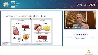 7.10.21 - Day 1, Adult - Clinical Practice Symposium  Diabetes