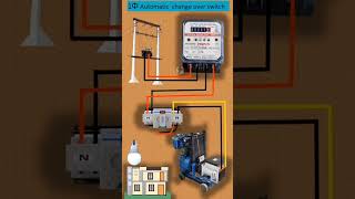 automatic #changeover switch