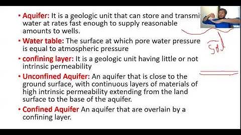 Groundwater flow modeling using Visual MODFLOW-part 1