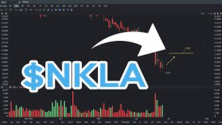 NKLA Stock Price Prediction: Will Go Up?