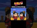 Madara vs Every Hokage!