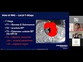 Rectal cancer MRI staging - everything you need to know!  Dr. Gaurav Khatri