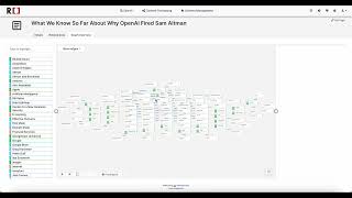 Document processing in Relation and Event Detector (RED)