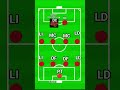 #442 #busco #jugadores #funksong #club #equipo #fútbol #football #formación #viral