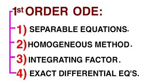 First order, Ordinary Differential Equations.
