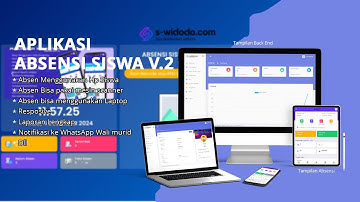 Aplikasi Absensi Siswa Dengan Notifikasi ke Orang Tua Berbasis Web