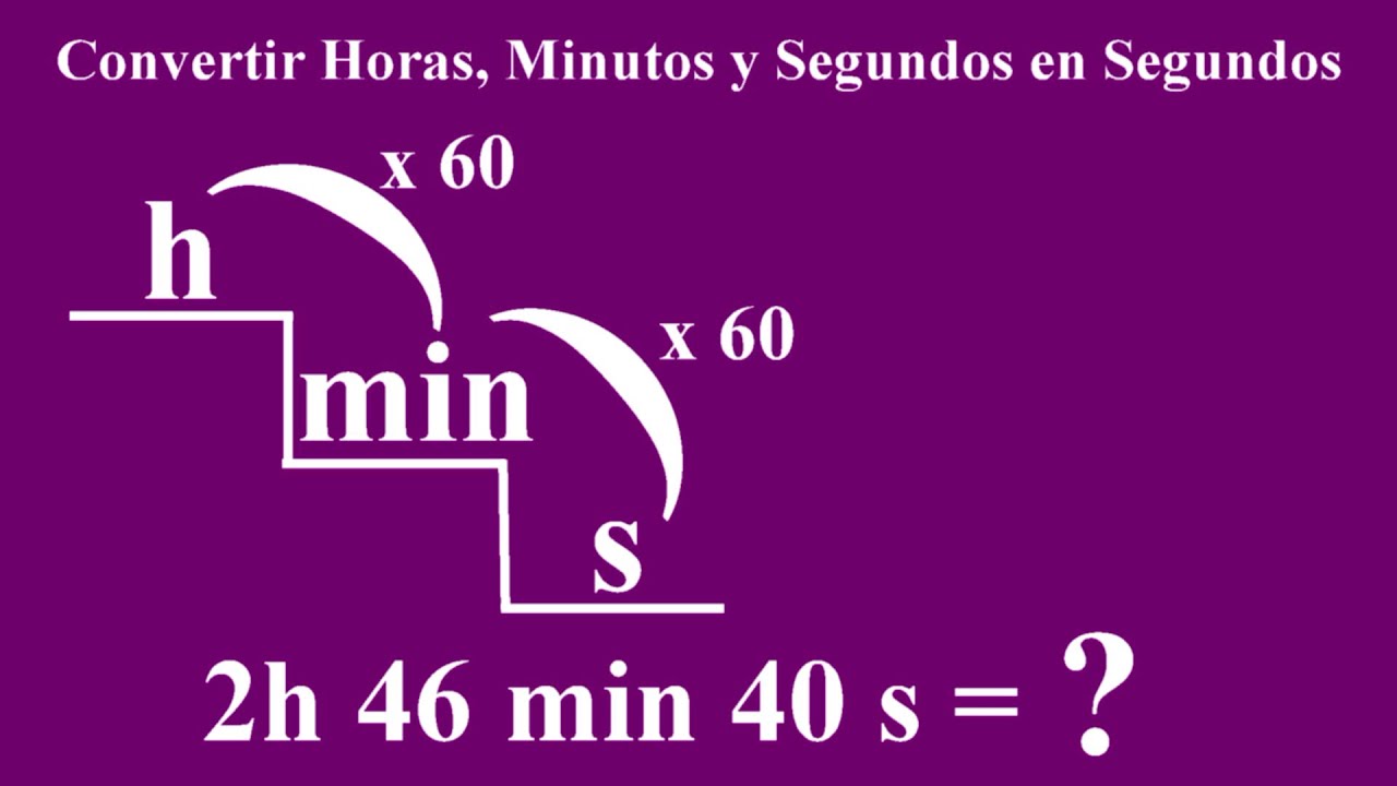 Horas, minutos y segundos