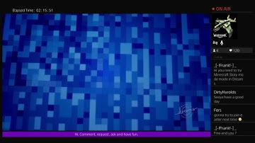 Dreams PS4 | Live Stream | Scoreboard Theme - Compete With Me And Others Live