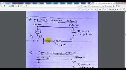 Un Symmetrical fault part 1