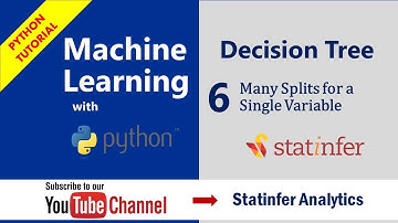 Decision Tree - Many Splits for a Single Variable | Part-6