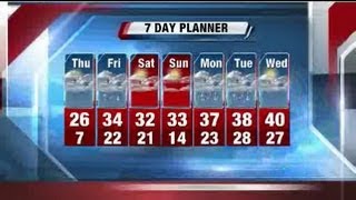 Storm Team 4: Large storm on its way, Winter Weather advisory issued