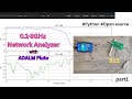 RF Bridge Turns Your Pluto SDR into 0.1-3GHz Network Analyzer(Pt.1: S11/S21 Fund. & Filter Test)