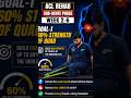 ACL Rehab Week 2-6: Goal-1 Achieve 60% Quad Strength | Dr. Gulshan Kumar