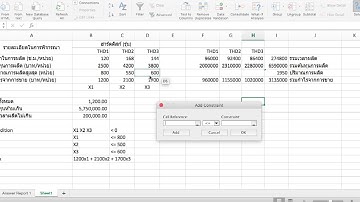 การใช้ Solver Excel คำนวนหาค่าสูงสุดที่ต้องการ