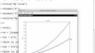 Plotting 2D graphs - Khasi