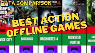 Best Action Offline Games For Pc PS And Xbox | Data Comparison Video 2023 screenshot 3