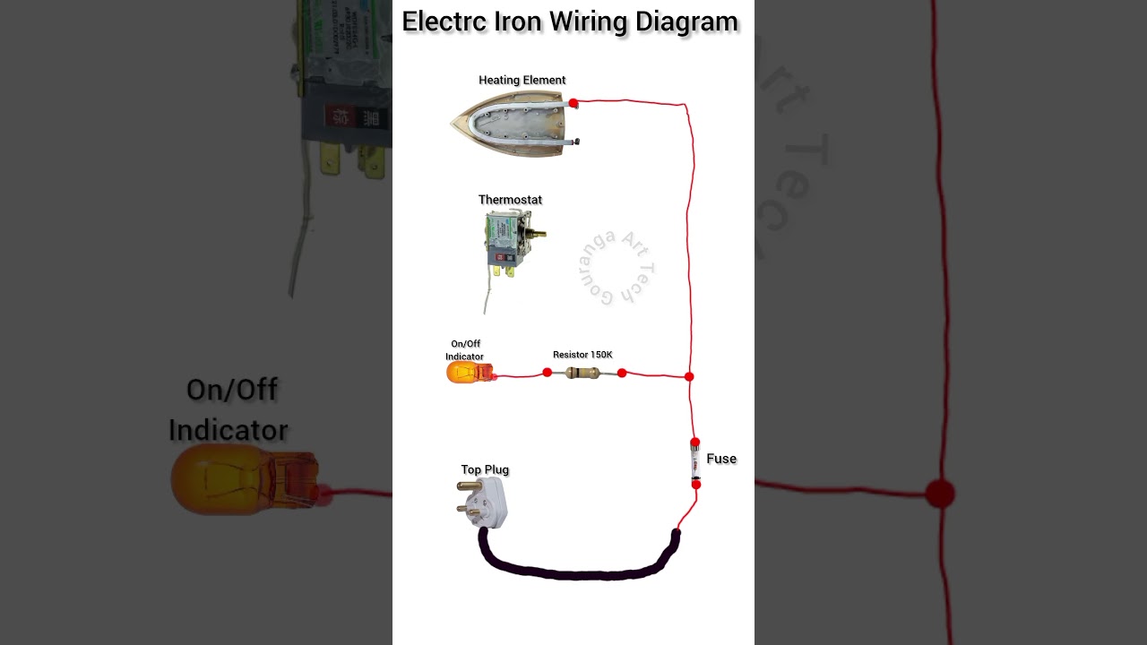 Electric Iron Wiring Diagram 