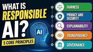 What is Responsible AI