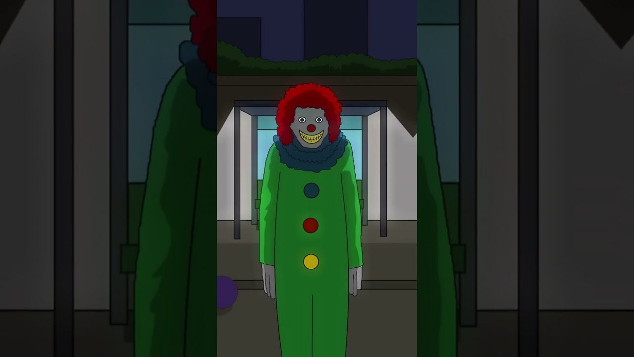 Coulrophobia (Fear of CLOWNS) 