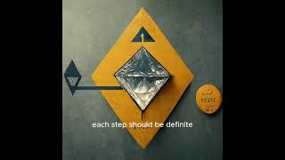 What is an Algorithm