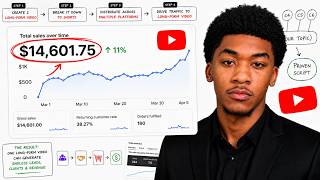 How I Made $14,601 With a YouTube Sales Funnel