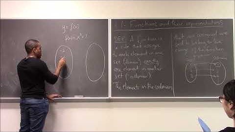 Math 1109 Lecture 1 - Functions and their representations part 1