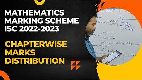 Marking scheme for maths isc 2022-2023, Marks distribution chapterwise for mathematics isc 2022-2023
