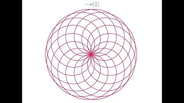 Math is Art—Rose Curve🌹 #maths #python #animation #art #flowers 