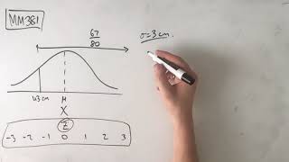 MM381 Maths Methods Fortify Study Guide - "Finding the mean of a normal distribution"