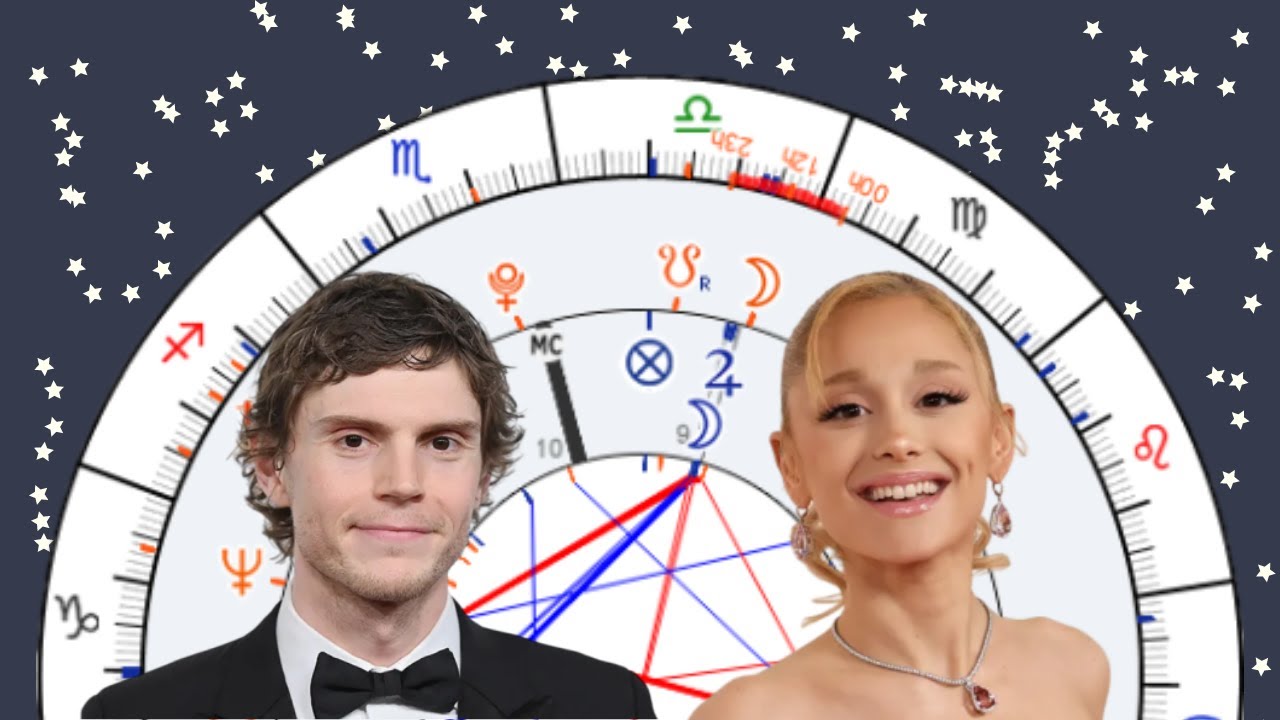 Ariana Grande & Evan Peters [Synastry Chart Reading #55]