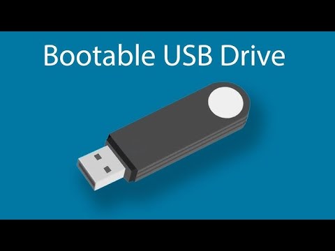 How to Create a Windows Bootable USB on Kali Linux | Easy Guide