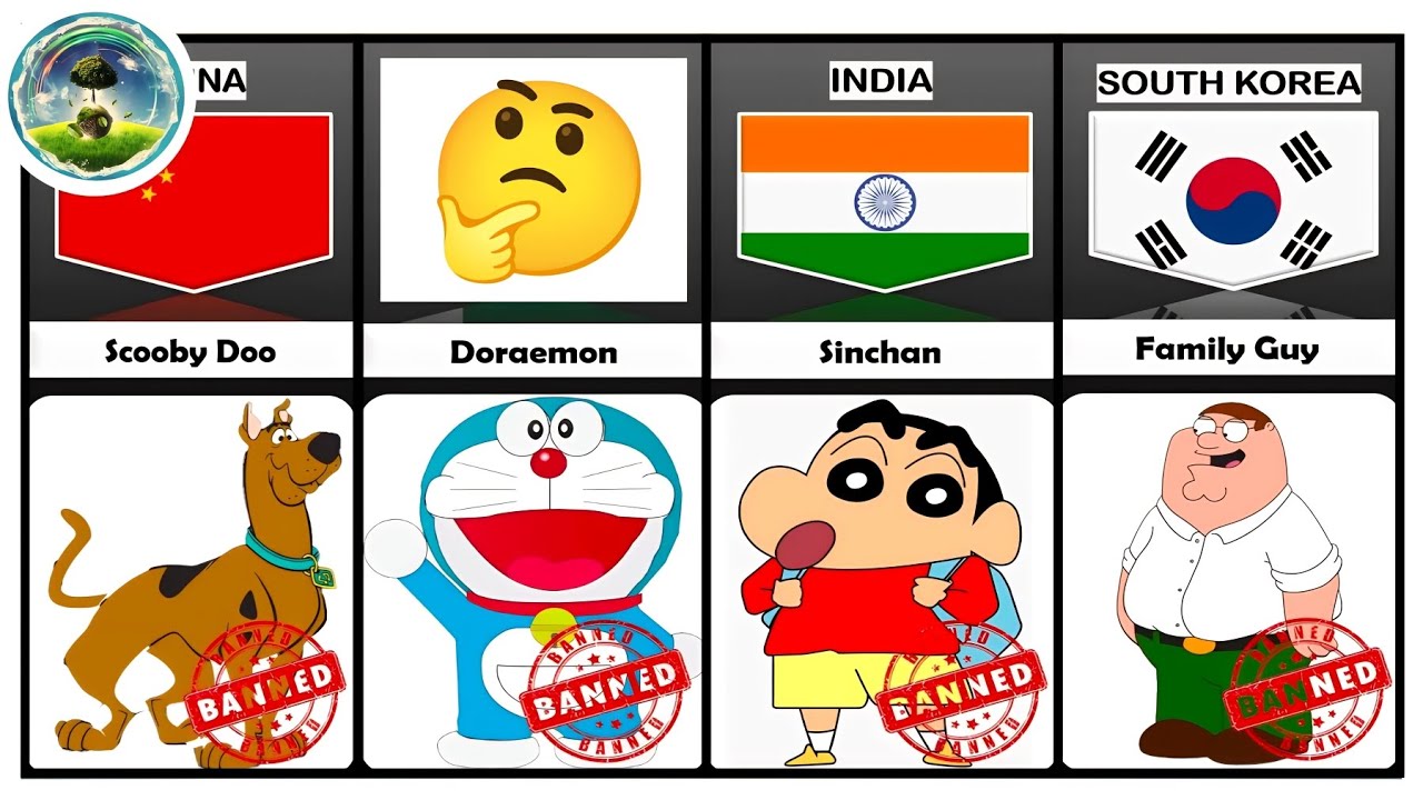 Famous Cartoons Banned 🚫 From Different countries 🤔😱 Cartoons Doremon Sinchan Earth Data