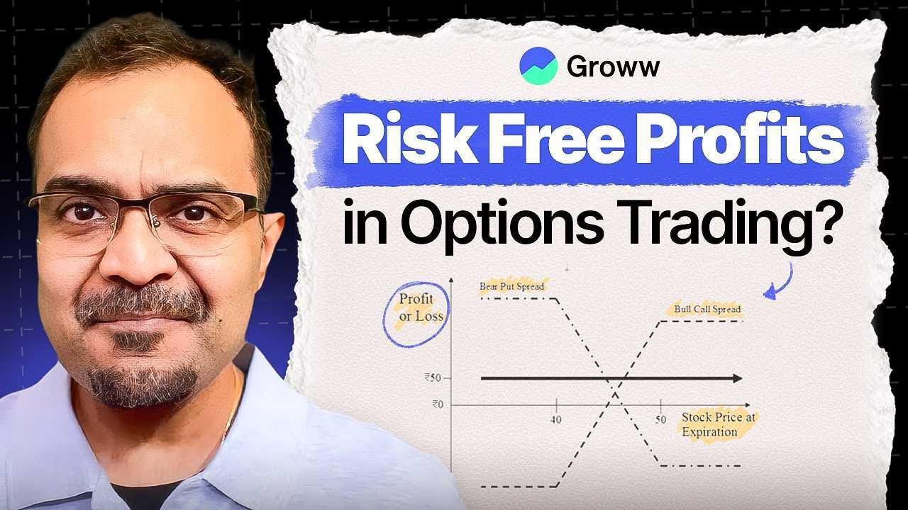 Index options arbitrage trading strategy | What is box strategy in ...