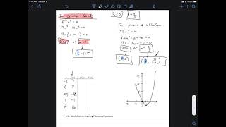 Graphing Polynomial Functions - Part 2