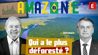 Brésil : Lula ou Bolsonaro, qui a (vraiment) le pire bilan sur l'Amazonie ?